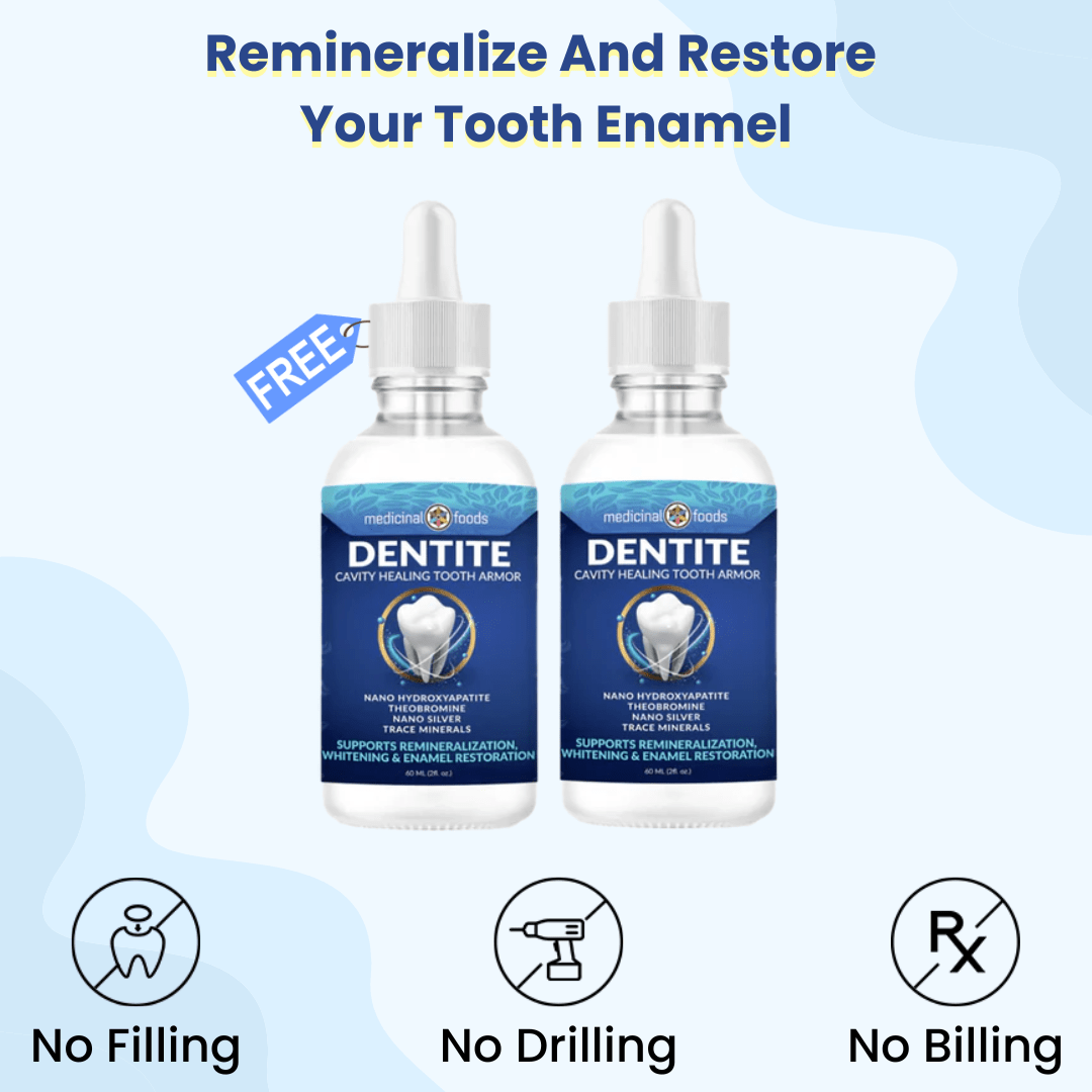 Dentite™ Tooth Armor