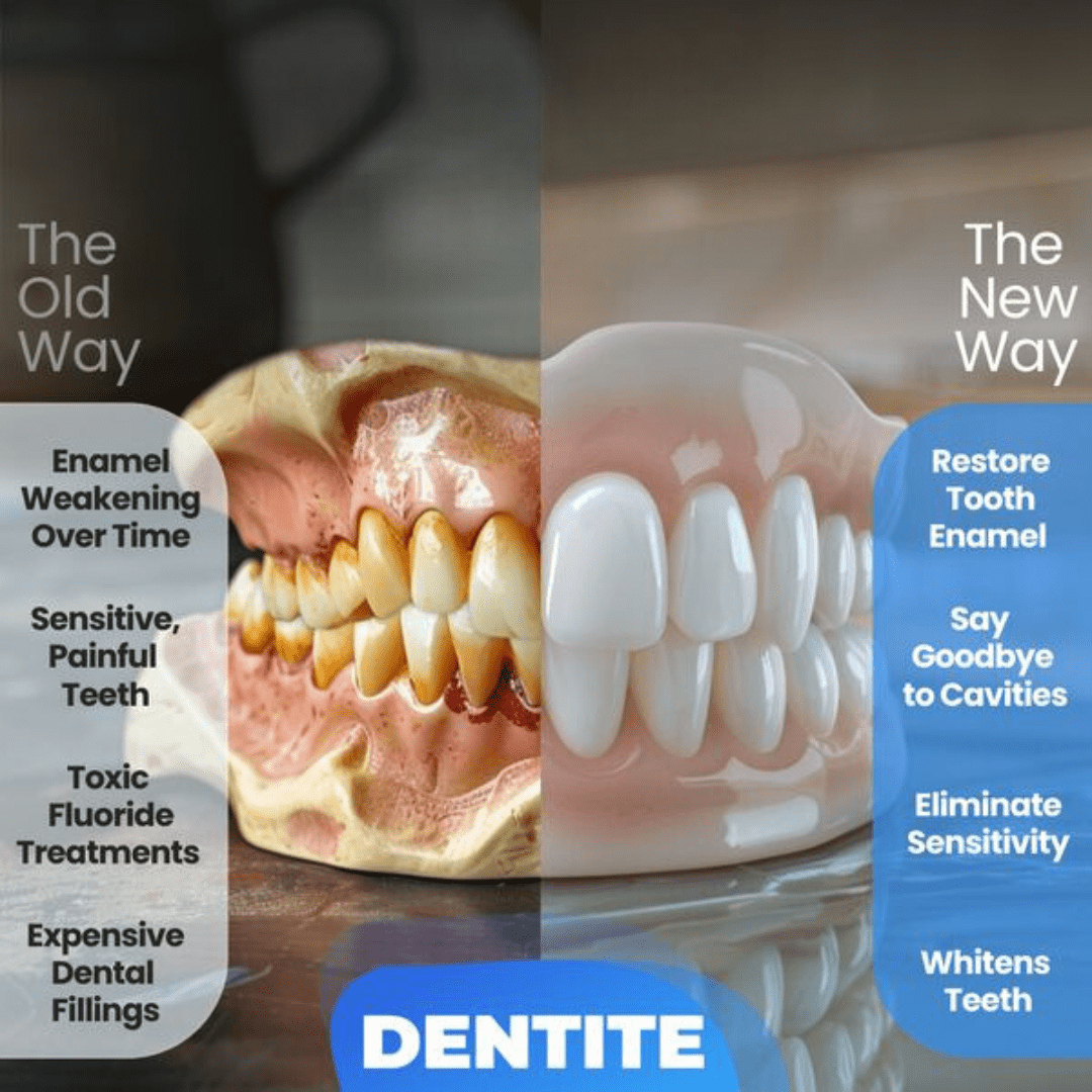 Dentite™ Tooth Armor