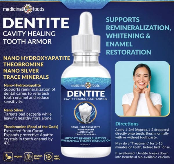 Dentite™ Tooth Armor